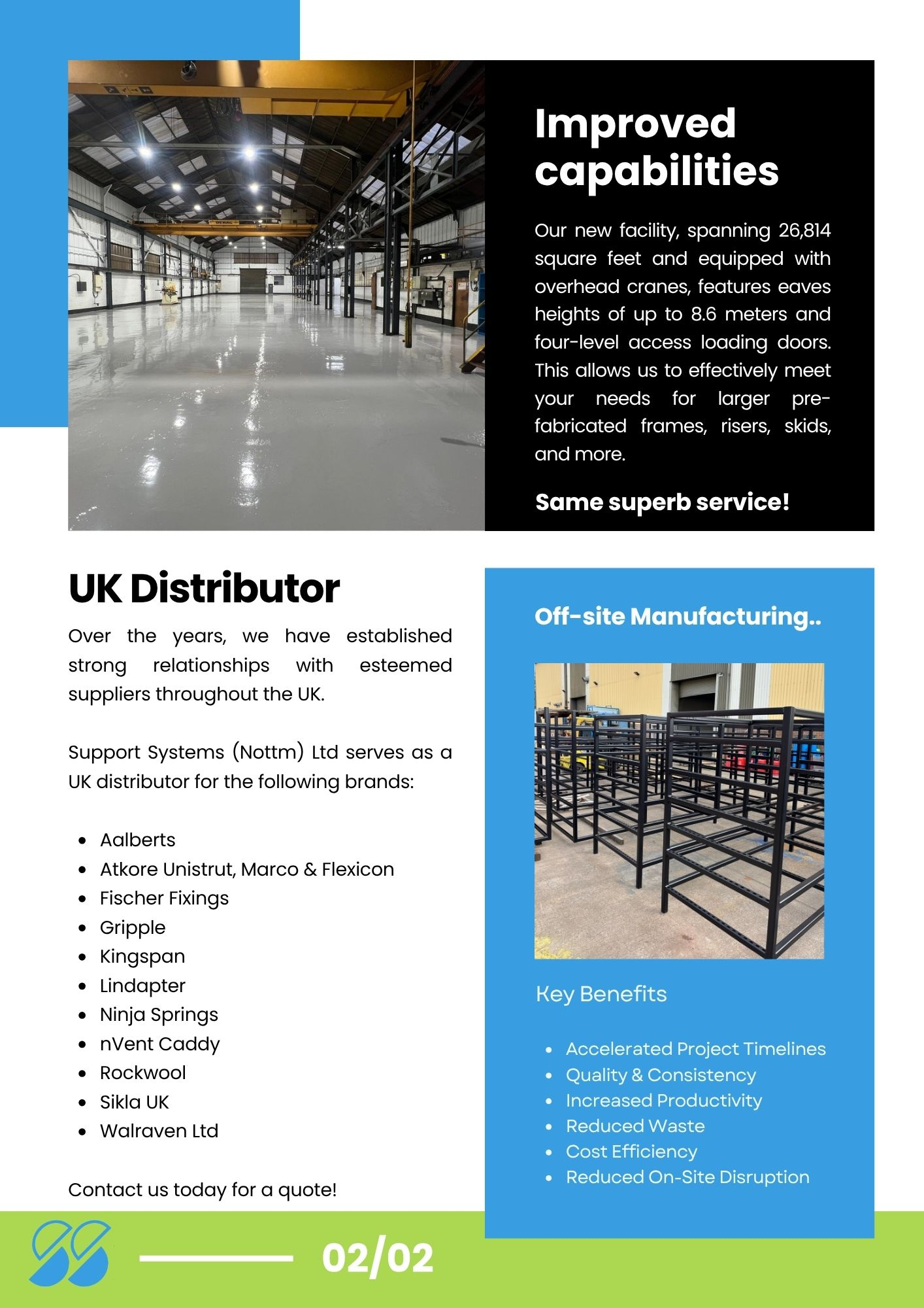 SSN Latest News March 2026 PG2